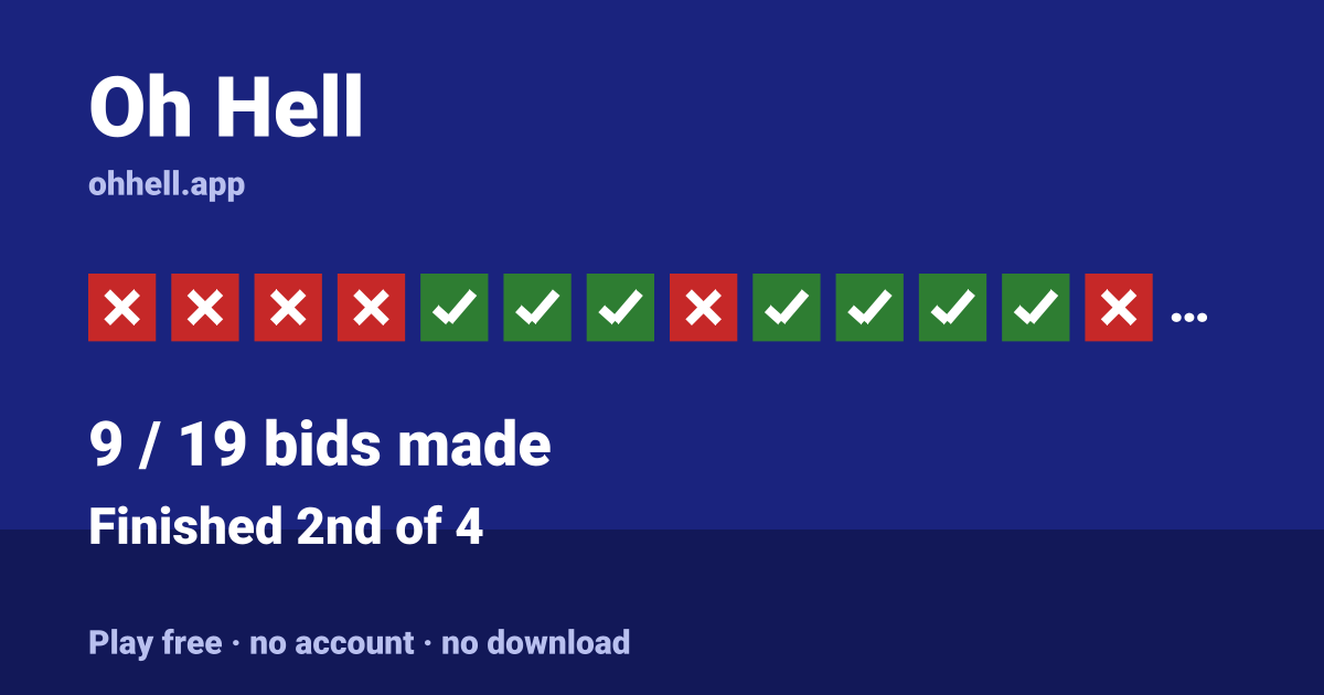 Finished 2nd of 4 · 9/19 bids made. Play Oh Hell free — no account, no download.