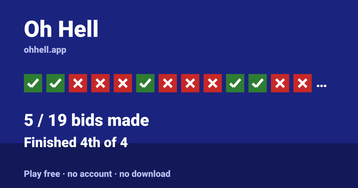 Finished 4th of 4 · 5/19 bids made. Play Oh Hell free — no account, no download.