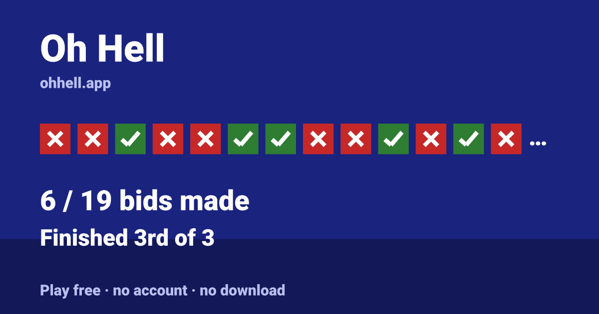 Finished 3rd of 3 · 6/19 bids made. Play Oh Hell free — no account, no download.