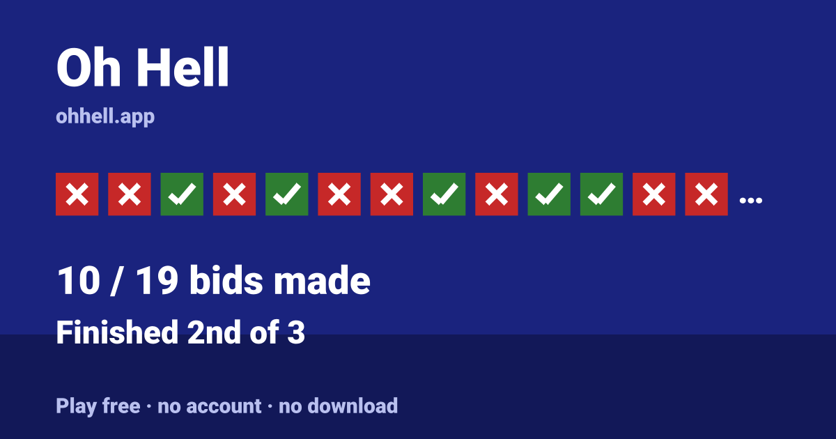 Finished 2nd of 3 · 10/19 bids made. Play Oh Hell free — no account, no download.
