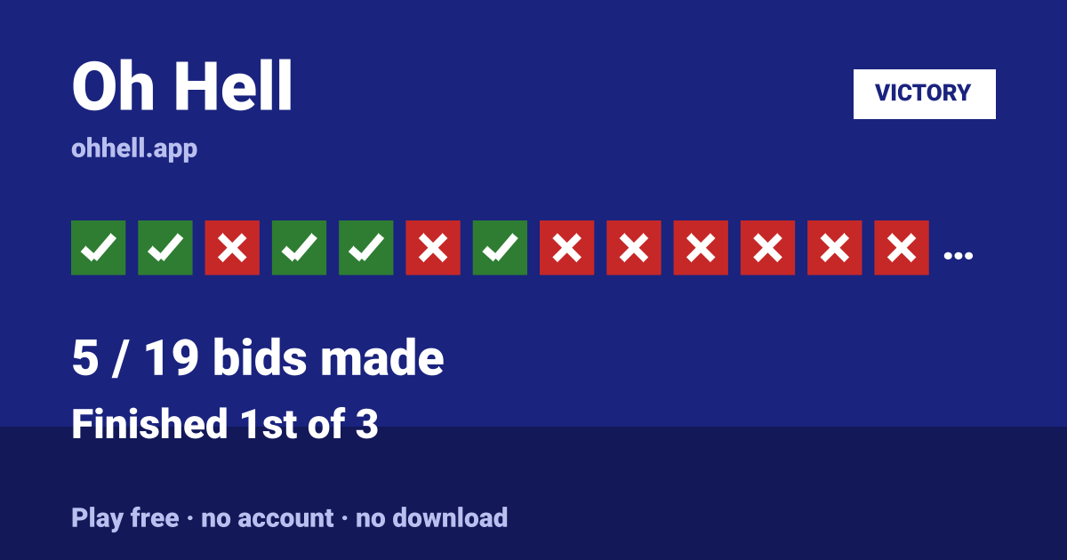 Finished 1st of 3 · 5/19 bids made. Play Oh Hell free — no account, no download.