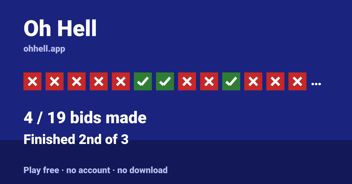 Finished 2nd of 3 · 4/19 bids made. Play Oh Hell free — no account, no download.
