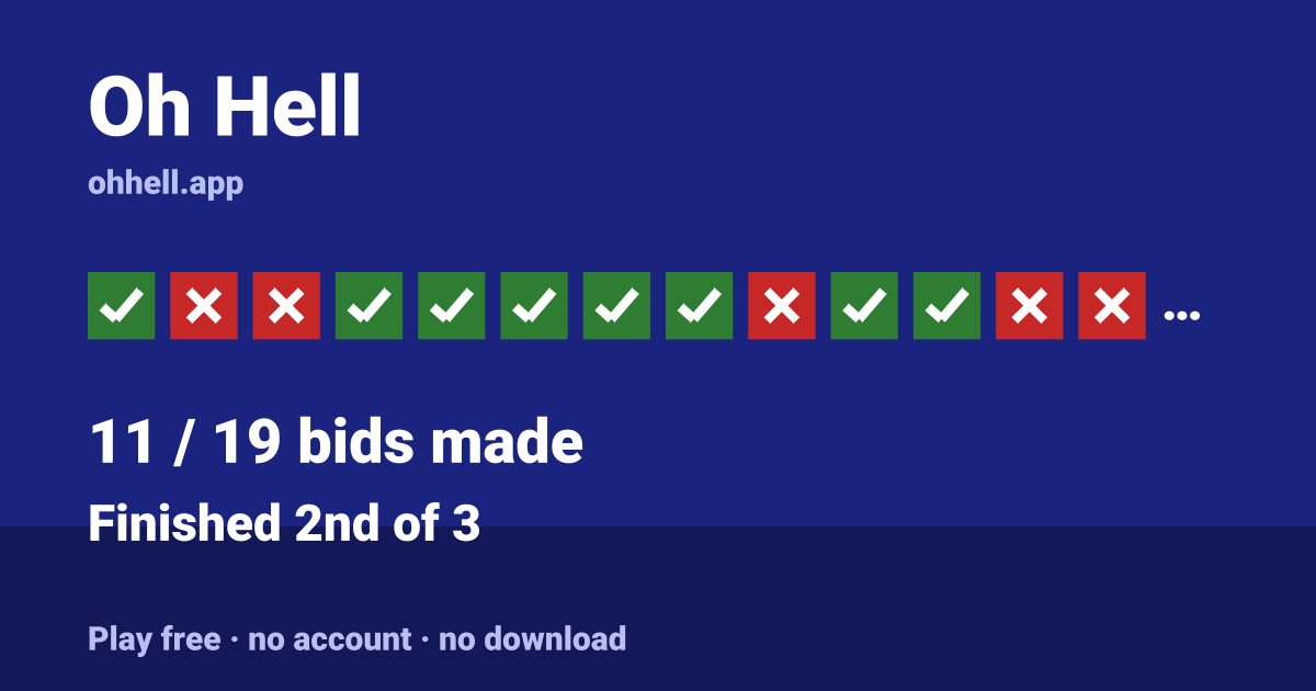 Finished 2nd of 3 · 11/19 bids made. Play Oh Hell free — no account, no download.