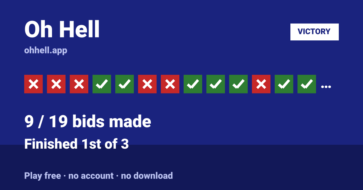 Finished 1st of 3 · 9/19 bids made. Play Oh Hell free — no account, no download.