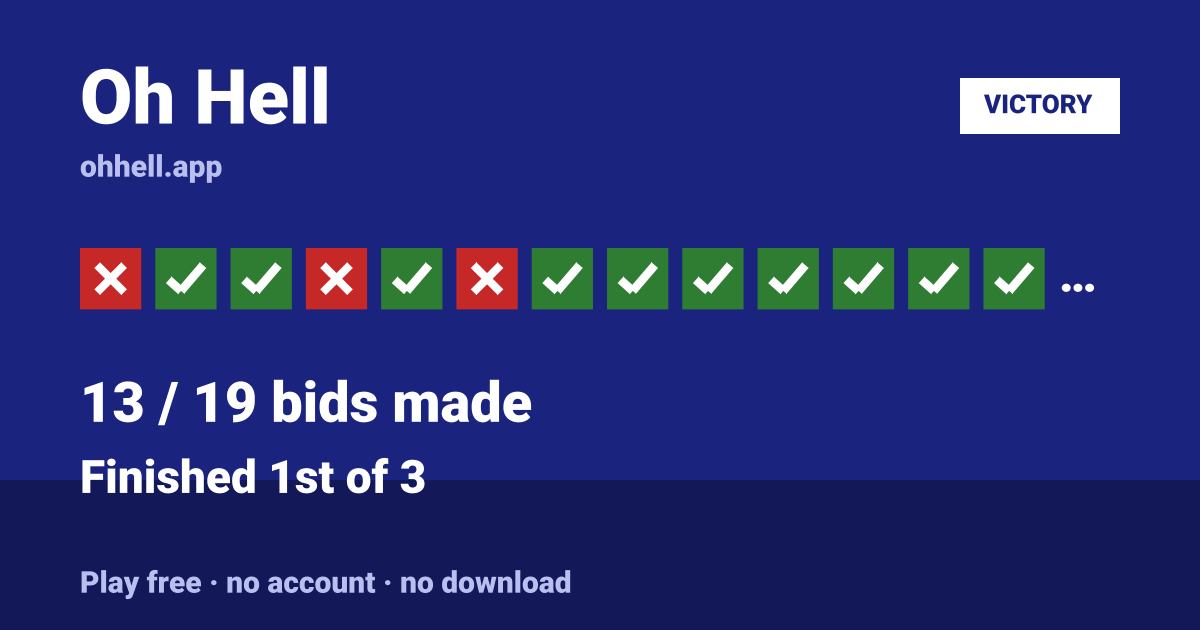 Finished 1st of 3 · 13/19 bids made. Play Oh Hell free — no account, no download.