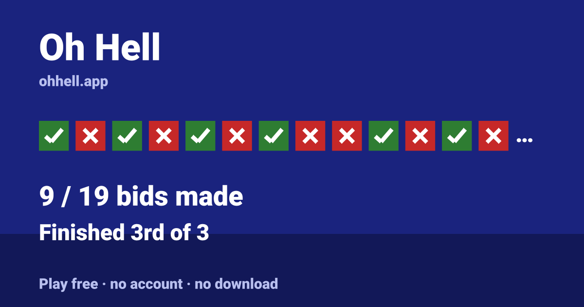 Finished 3rd of 3 · 9/19 bids made. Play Oh Hell free — no account, no download.
