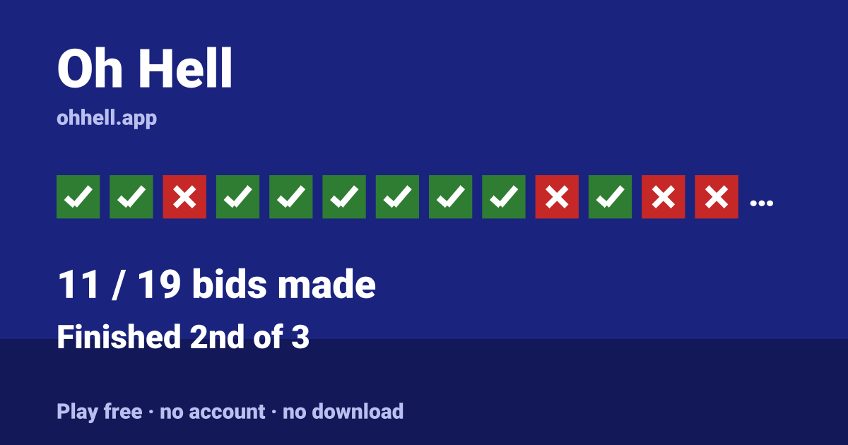 Finished 2nd of 3 · 11/19 bids made. Play Oh Hell free — no account, no download.
