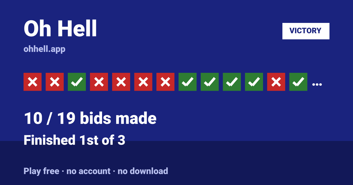 Finished 1st of 3 · 10/19 bids made. Play Oh Hell free — no account, no download.