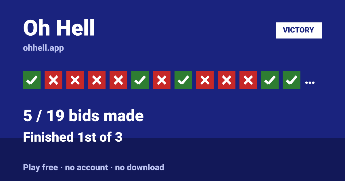 Finished 1st of 3 · 5/19 bids made. Play Oh Hell free — no account, no download.