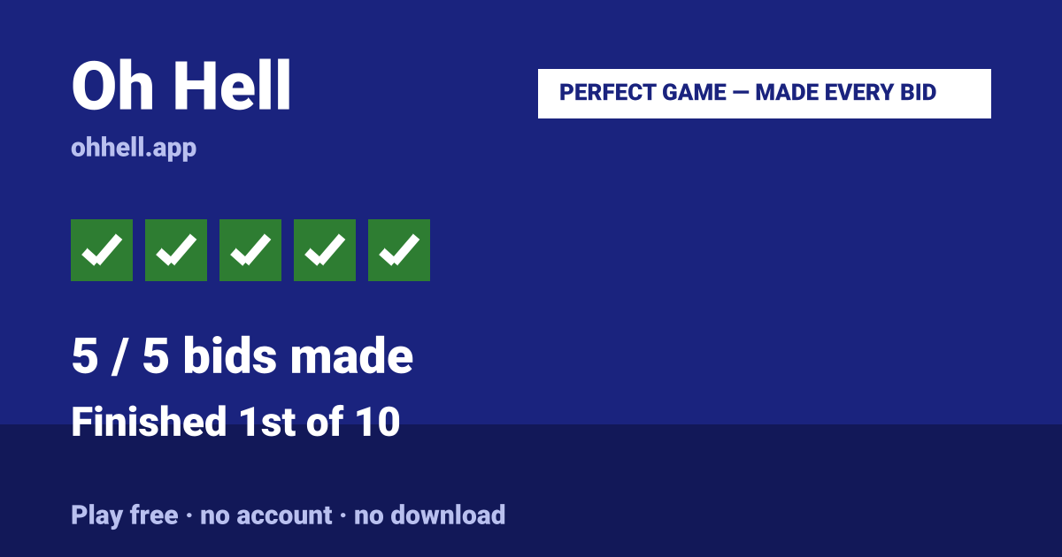Finished 1st of 10 · 5/5 bids made. Play Oh Hell free — no account, no download.