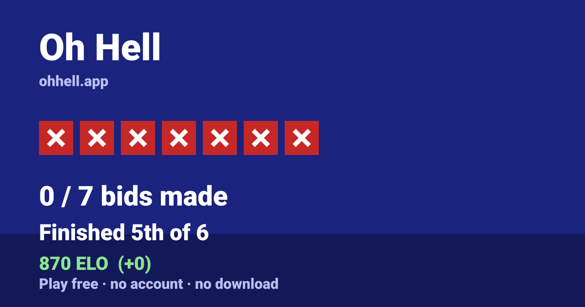 Finished 5th of 6 · 0/7 bids made · 870 ELO. Play Oh Hell free — no account, no download.