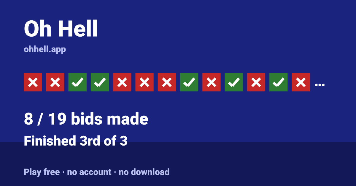 Finished 3rd of 3 · 8/19 bids made. Play Oh Hell free — no account, no download.