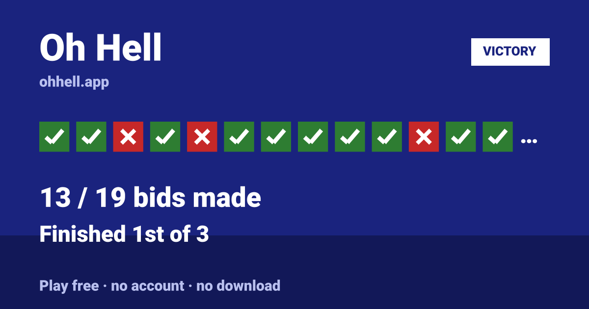 Finished 1st of 3 · 13/19 bids made. Play Oh Hell free — no account, no download.