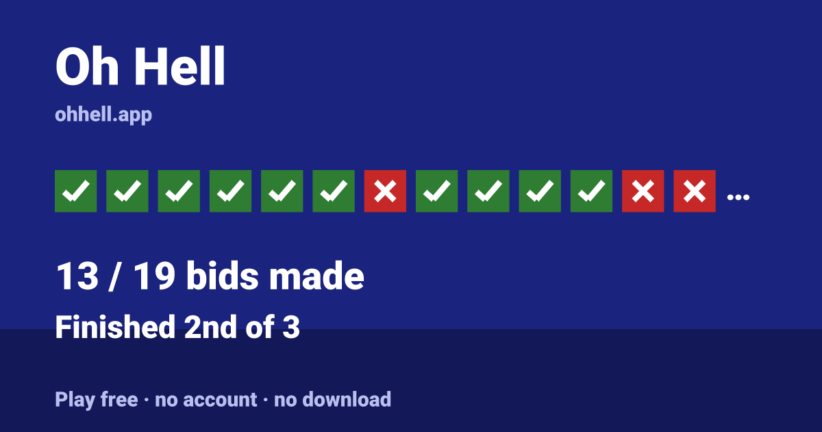 Finished 2nd of 3 · 13/19 bids made. Play Oh Hell free — no account, no download.