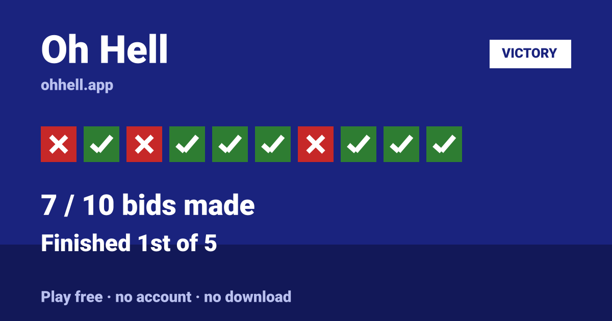Finished 1st of 5 · 7/10 bids made. Play Oh Hell free — no account, no download.