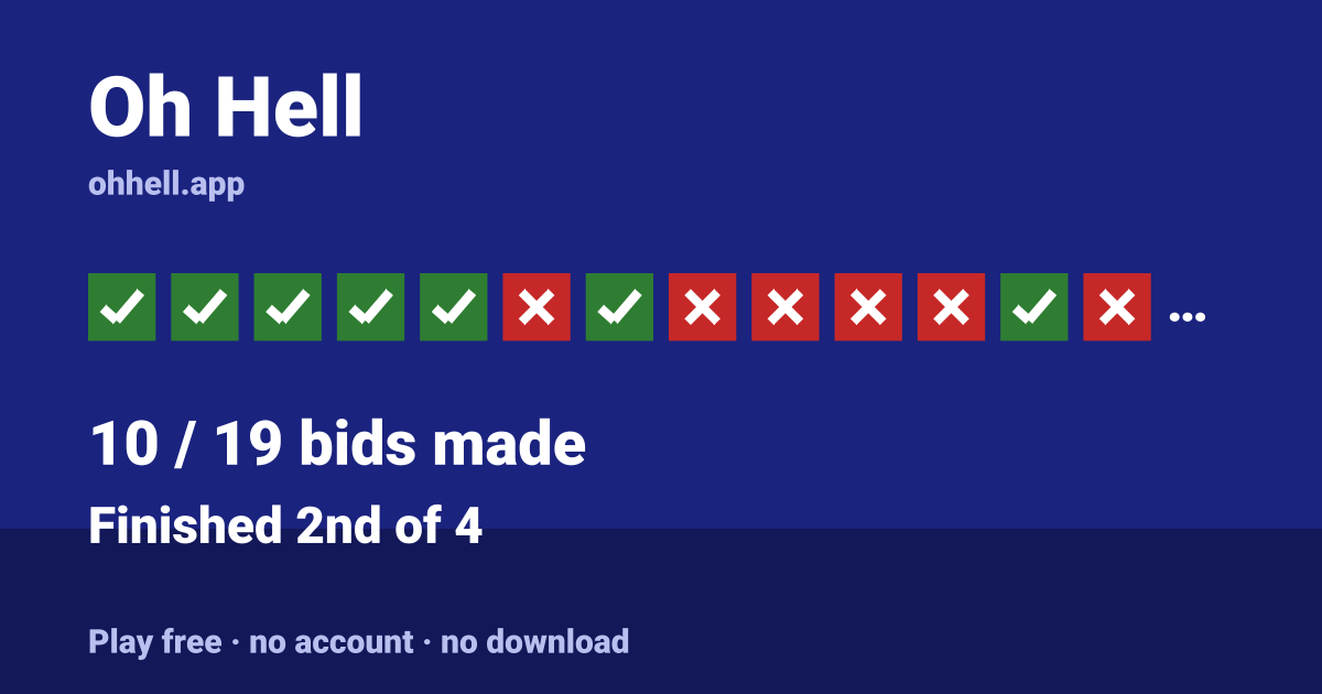 Finished 2nd of 4 · 10/19 bids made. Play Oh Hell free — no account, no download.
