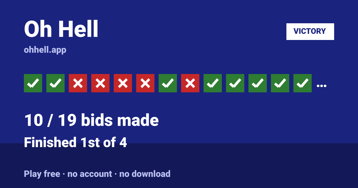 Finished 1st of 4 · 10/19 bids made. Play Oh Hell free — no account, no download.