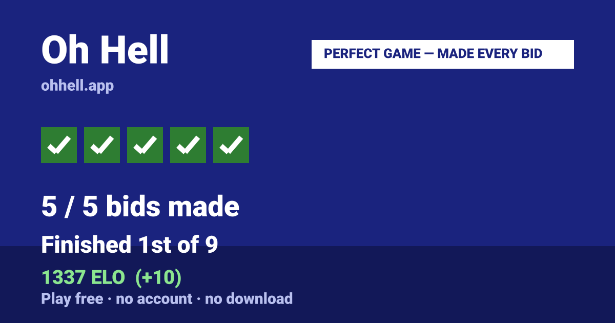 Finished 1st of 9 · 5/5 bids made · 1337 ELO. Play Oh Hell free — no account, no download.