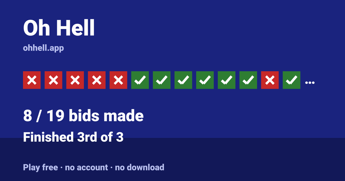 Finished 3rd of 3 · 8/19 bids made. Play Oh Hell free — no account, no download.