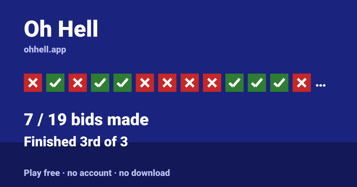 Finished 3rd of 3 · 7/19 bids made. Play Oh Hell free — no account, no download.