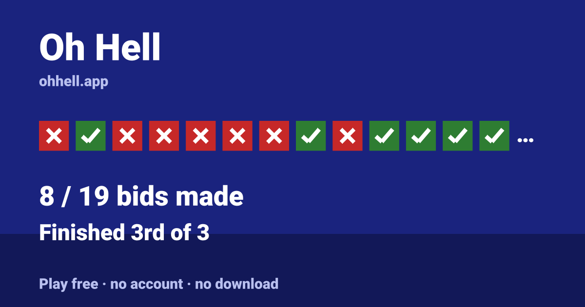 Finished 3rd of 3 · 8/19 bids made. Play Oh Hell free — no account, no download.