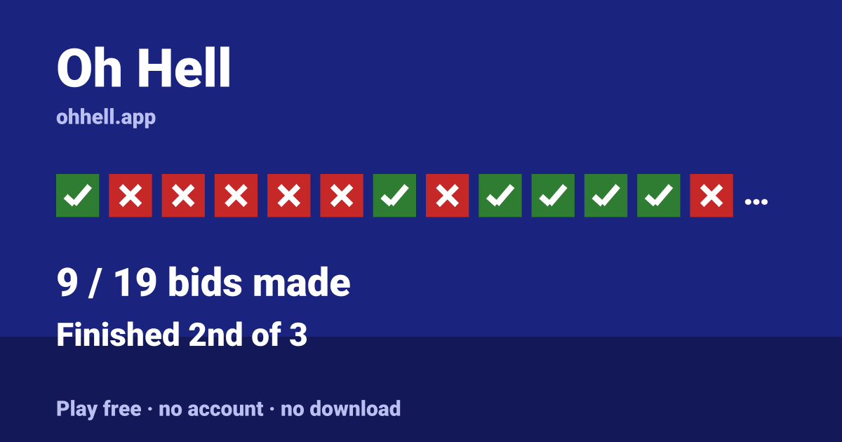 Finished 2nd of 3 · 9/19 bids made. Play Oh Hell free — no account, no download.