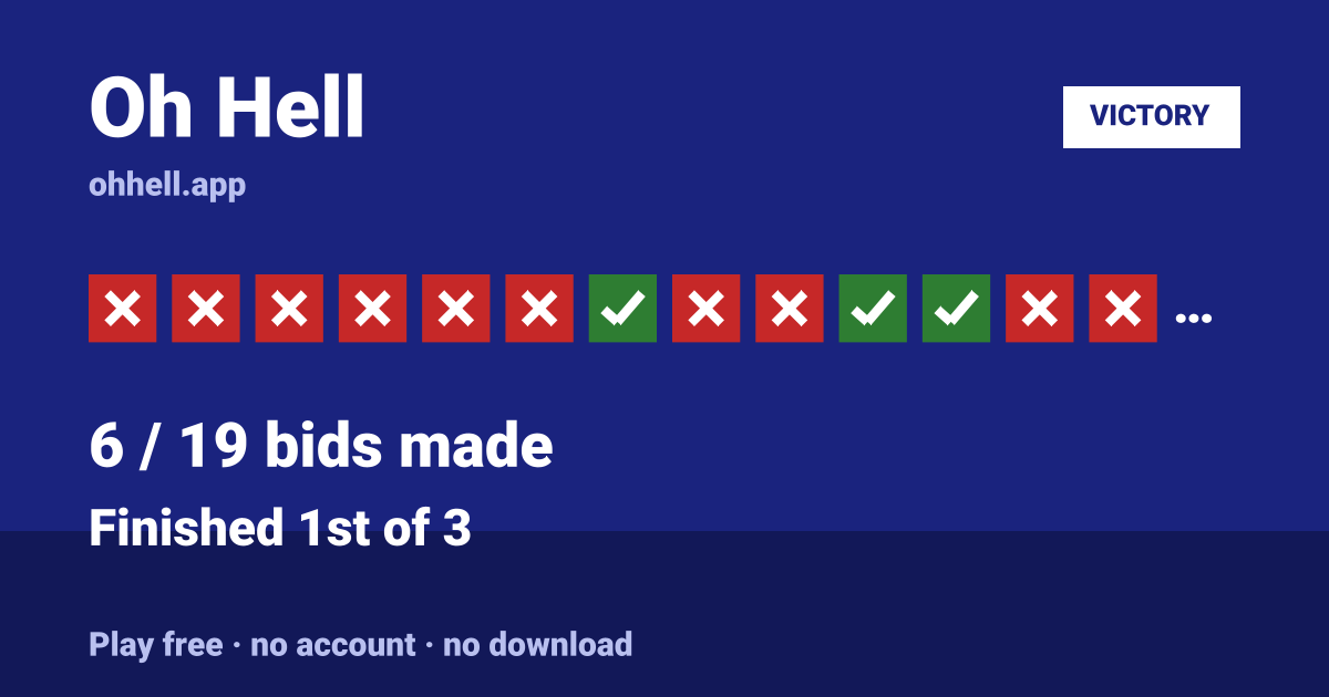 Finished 1st of 3 · 6/19 bids made. Play Oh Hell free — no account, no download.