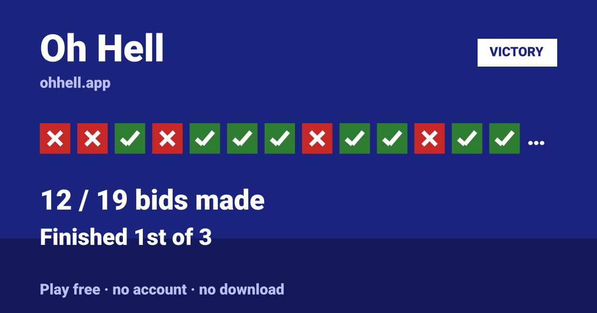 Finished 1st of 3 · 12/19 bids made. Play Oh Hell free — no account, no download.