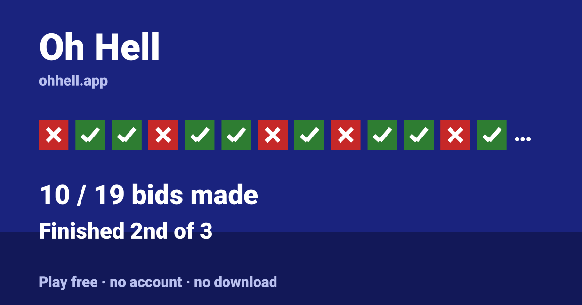 Finished 2nd of 3 · 10/19 bids made. Play Oh Hell free — no account, no download.