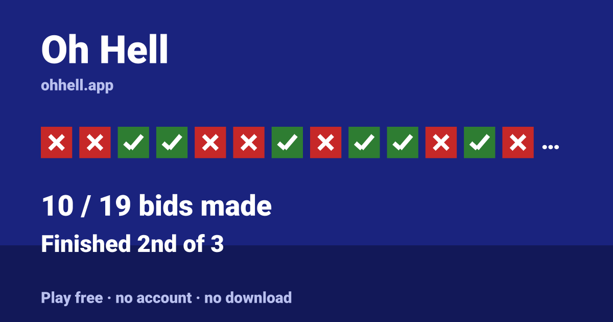 Finished 2nd of 3 · 10/19 bids made. Play Oh Hell free — no account, no download.