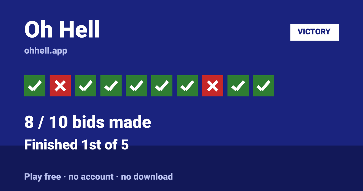 Finished 1st of 5 · 8/10 bids made. Play Oh Hell free — no account, no download.