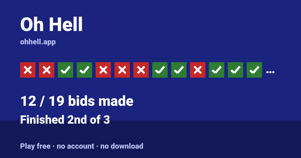 Finished 2nd of 3 · 12/19 bids made. Play Oh Hell free — no account, no download.