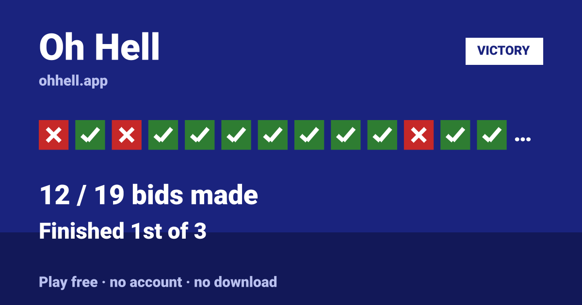 Finished 1st of 3 · 12/19 bids made. Play Oh Hell free — no account, no download.