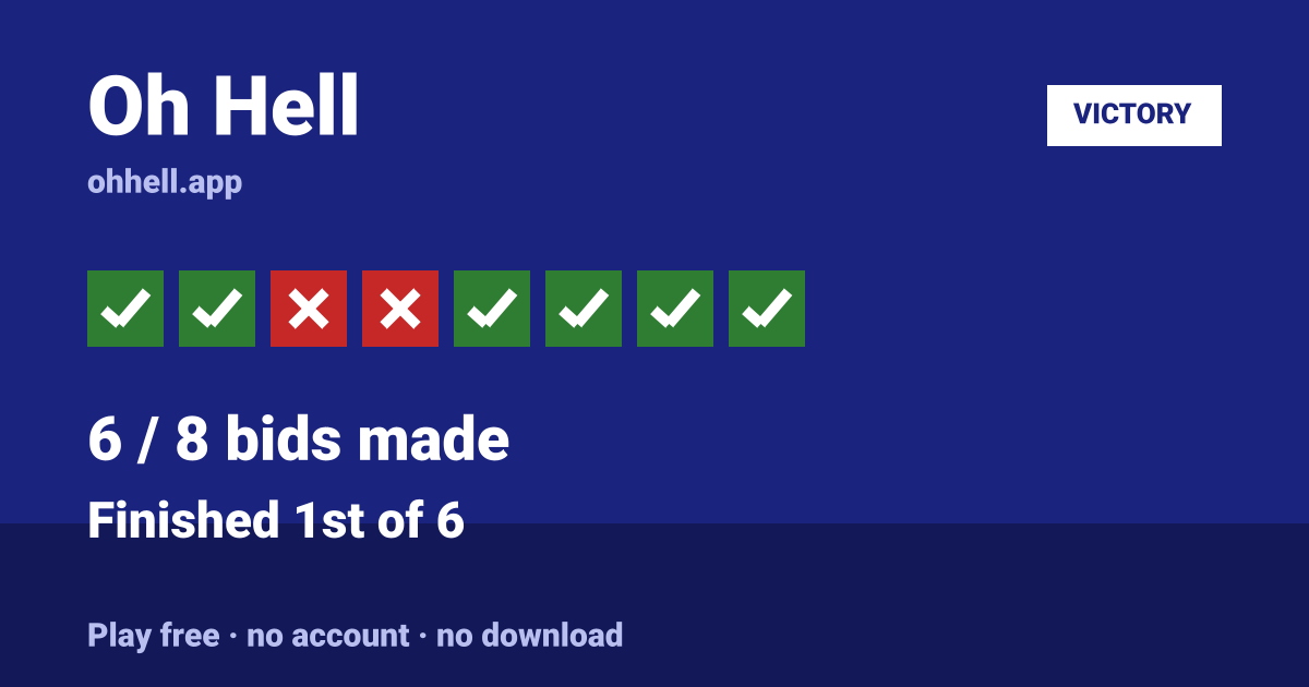 Finished 1st of 6 · 6/8 bids made. Play Oh Hell free — no account, no download.