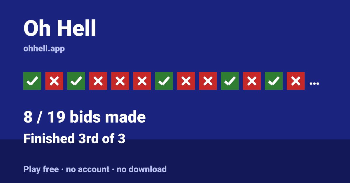 Finished 3rd of 3 · 8/19 bids made. Play Oh Hell free — no account, no download.