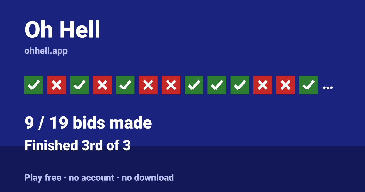 Finished 3rd of 3 · 9/19 bids made. Play Oh Hell free — no account, no download.