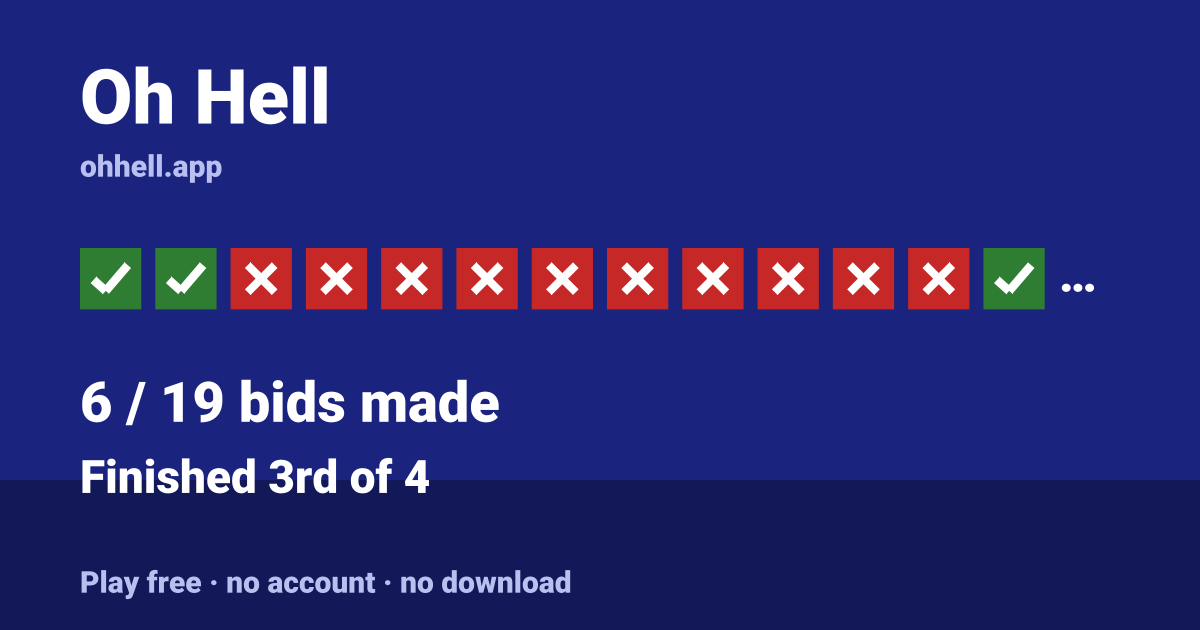 Finished 3rd of 4 · 6/19 bids made. Play Oh Hell free — no account, no download.