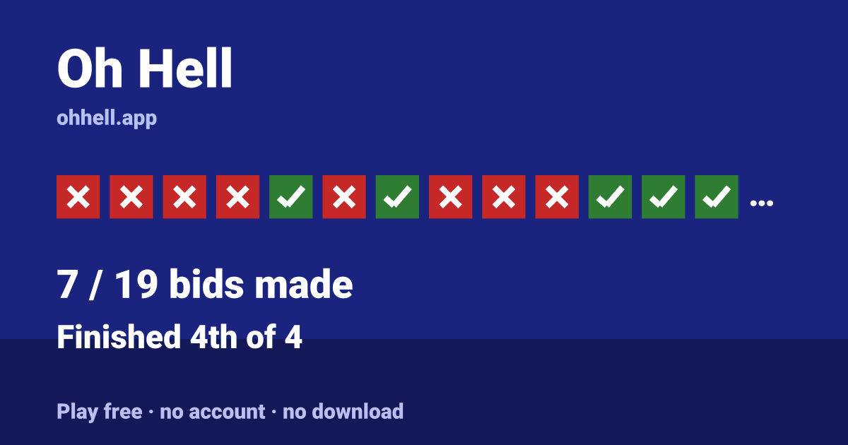 Finished 4th of 4 · 7/19 bids made. Play Oh Hell free — no account, no download.