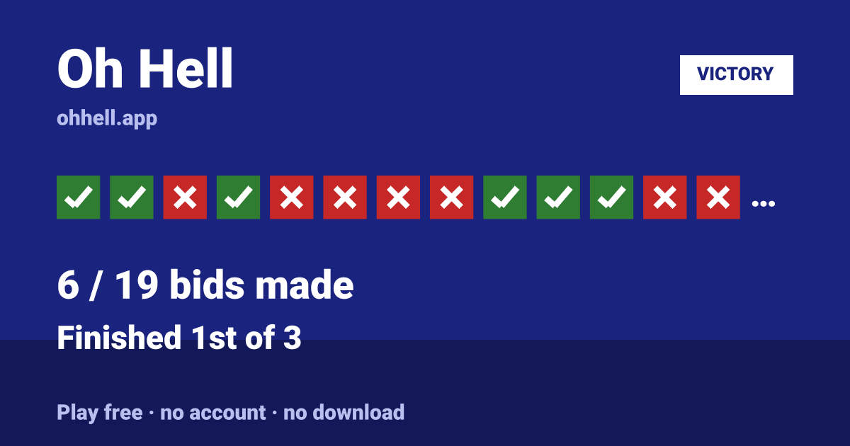 Finished 1st of 3 · 6/19 bids made. Play Oh Hell free — no account, no download.