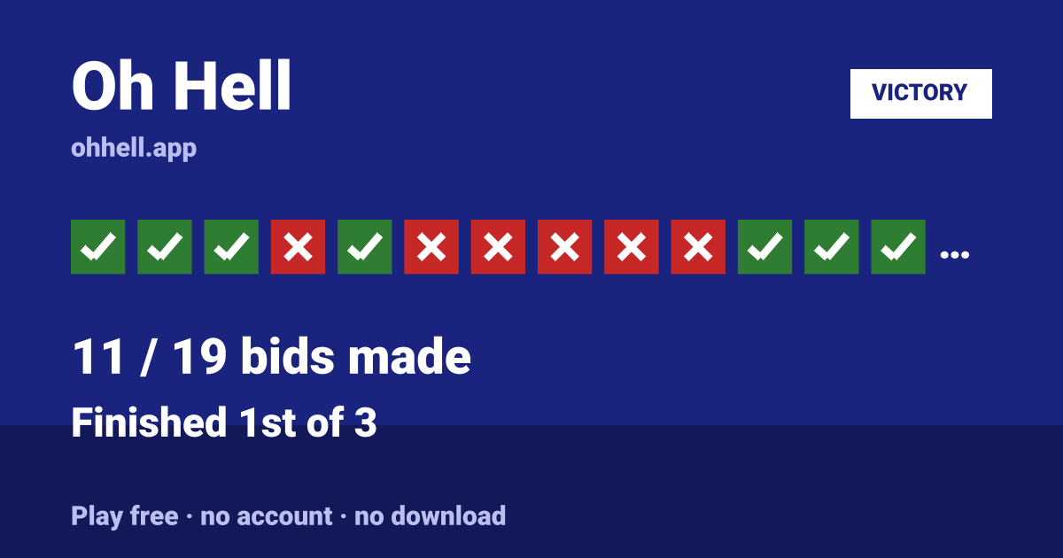 Finished 1st of 3 · 11/19 bids made. Play Oh Hell free — no account, no download.