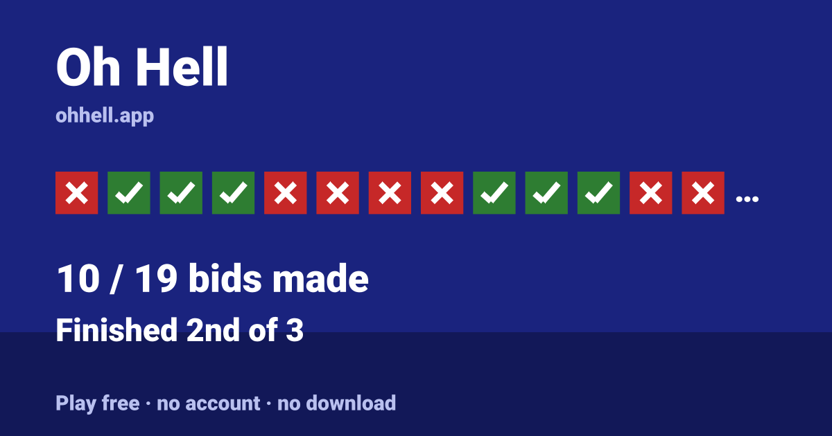 Finished 2nd of 3 · 10/19 bids made. Play Oh Hell free — no account, no download.