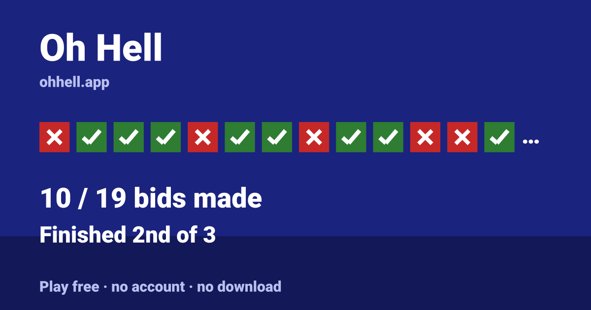 Finished 2nd of 3 · 10/19 bids made. Play Oh Hell free — no account, no download.