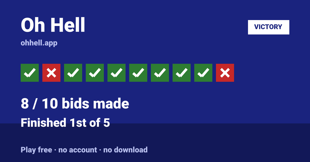 Finished 1st of 5 · 8/10 bids made. Play Oh Hell free — no account, no download.