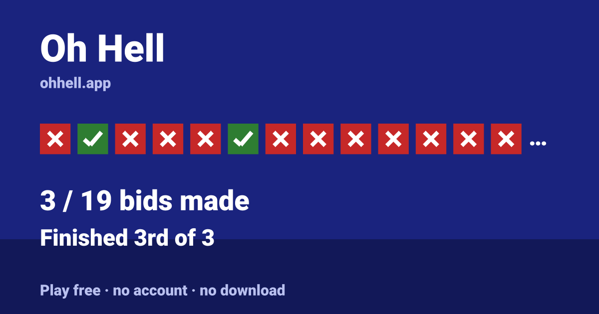 Finished 3rd of 3 · 3/19 bids made. Play Oh Hell free — no account, no download.