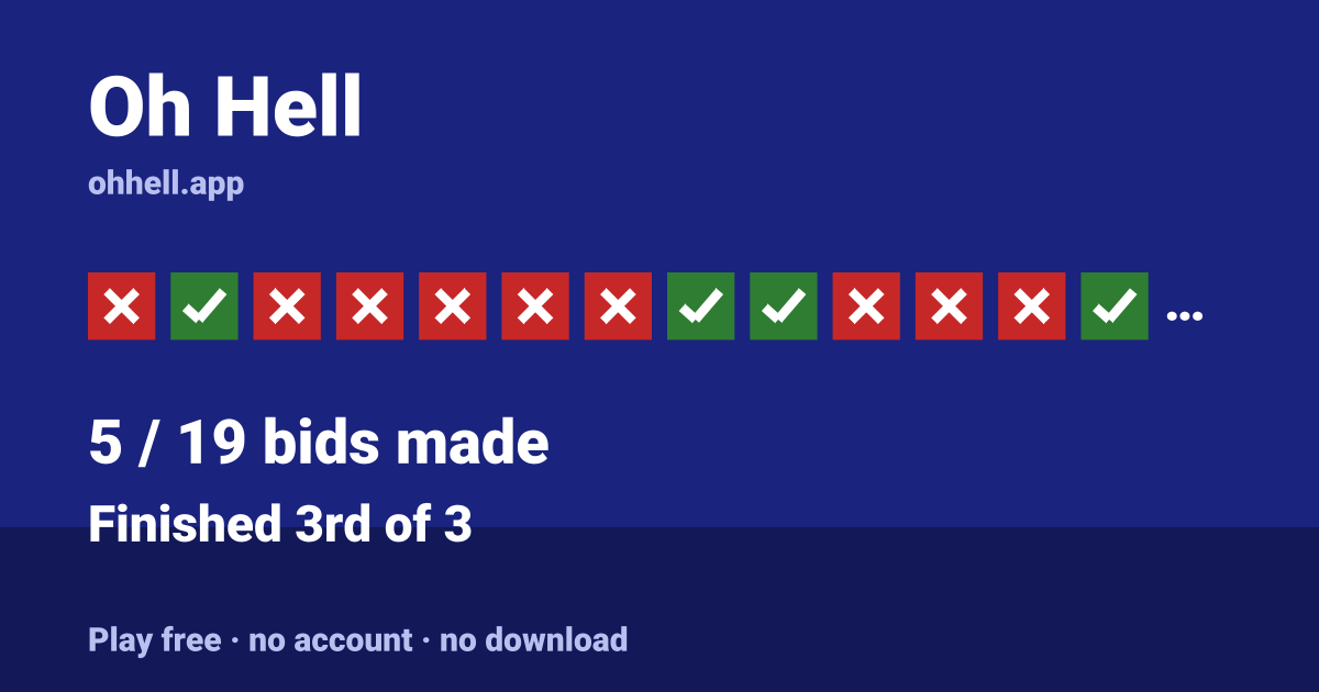 Finished 3rd of 3 · 5/19 bids made. Play Oh Hell free — no account, no download.