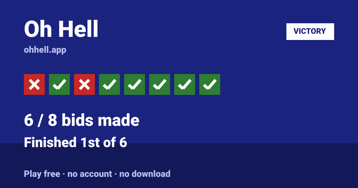Finished 1st of 6 · 6/8 bids made. Play Oh Hell free — no account, no download.