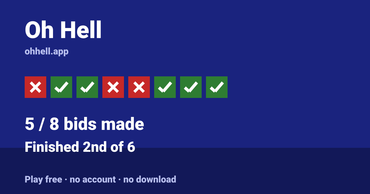 Finished 2nd of 6 · 5/8 bids made. Play Oh Hell free — no account, no download.