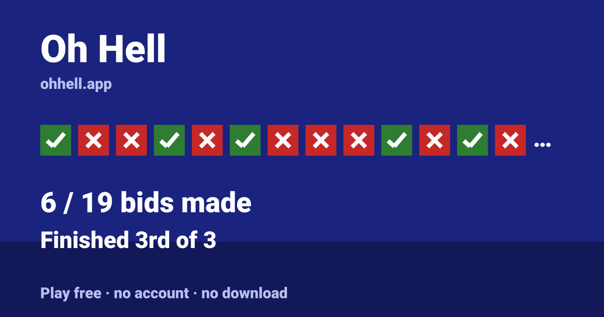 Finished 3rd of 3 · 6/19 bids made. Play Oh Hell free — no account, no download.