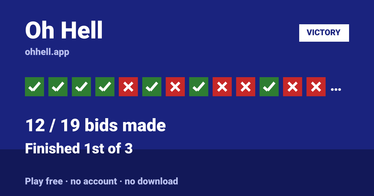 Finished 1st of 3 · 12/19 bids made. Play Oh Hell free — no account, no download.
