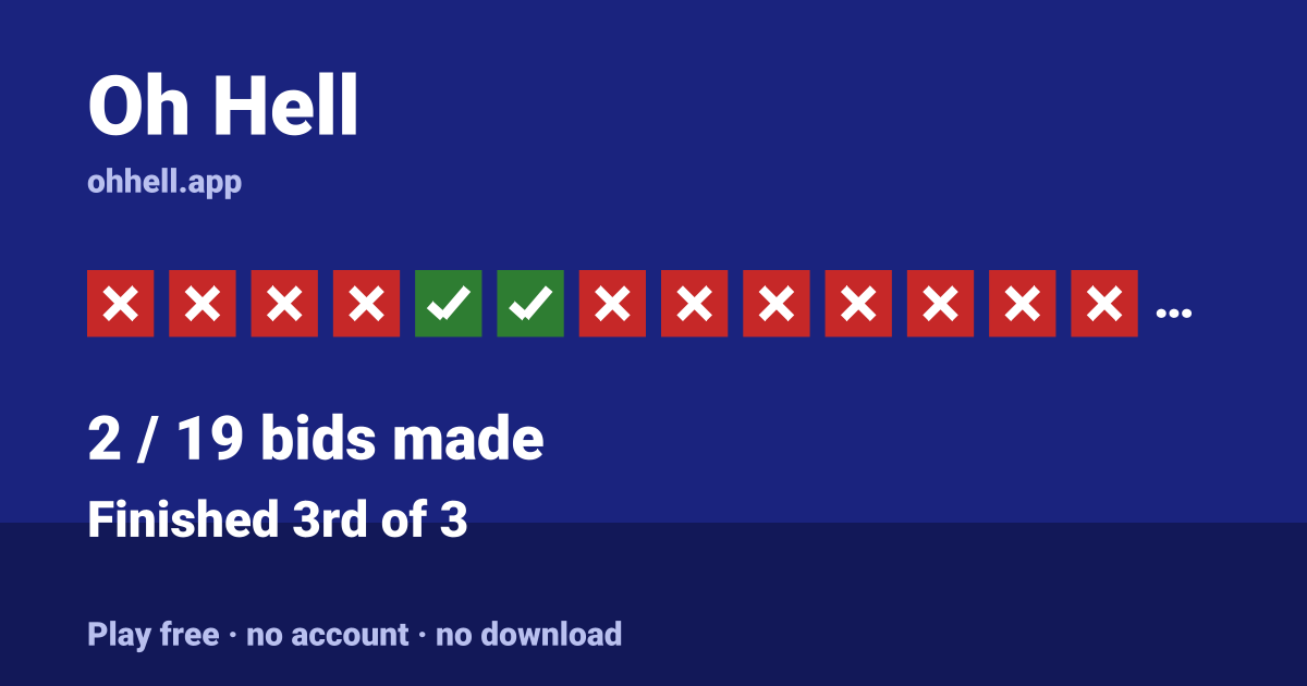 Finished 3rd of 3 · 2/19 bids made. Play Oh Hell free — no account, no download.